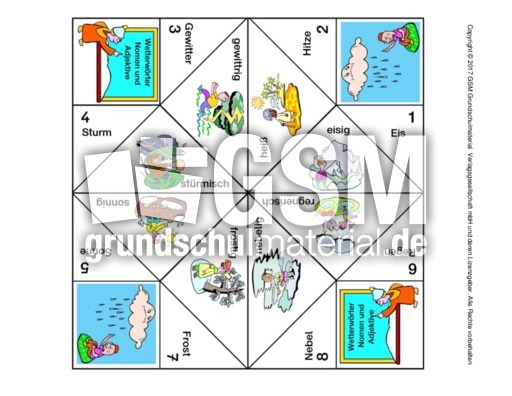 Himmel-und-Hölle-Wetter-2.pdf